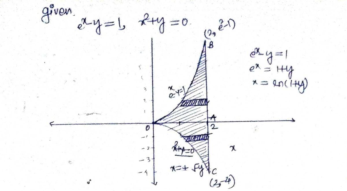 Advanced Math homework question answer, step 1, image 1